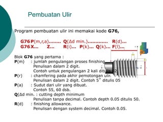 Program pembuatan ulir ini memakai kode G76,
G76P(m,r,a)…….. Q(∆d min.)............. R(d)…
G76X… Z… R(i)… P(k)… Q(k)… F(l)…
Blok G76 yang pertama :
P(m) : jumlah pengulangan proses finishing.
Penulisan dalam 2 digit.
Contoh untuk pengulangan 2 kali ditulis 02
P(r) : chamfering pada akhir pemotongan ulir.
Penulisan dalam 2 digit. Contoh 5˚ ditulis 05
P(a) : Sudut dari ulir yang dibuat.
Contoh 55, 60 dsb.
Q(∆d min. : cutting depth minimum
Penulisan tanpa decimal. Contoh depth 0.05 ditulis 50.
R(d) : finishing allowance.
Penulisan dengan system decimal. Contoh 0.05.
Pembuatan Ulir
 
