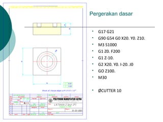  G17 G21
 G90 G54 G0 X20. Y0. Z10.
 M3 S1000
 G1 Z0. F200
 G1 Z-10.
 G2 X20. Y0. I-20. J0
 GO Z100.
 M30
 ØCUTTER 10
Pergerakan dasar
 