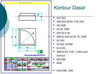 Kontour Dasar
 G17 G21
 G90 G54 G0 X5. Y-20. Z10.
 M3 S500
 G1 Z0. F200
 G91 G1 Z-10.
 G90 G1 G41 D1 X5. Y5. F100
 G1 Y65.
 G2 X65. Y0 R60.
 G1 X-20.
 G40 G1 X5. Y-20. >>titik awal
kontour
 G0 Z100.
 M30
 Shell EMC ∅40
 