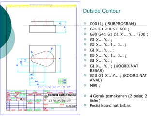 Outside Contour
 O0011; ( SUBPROGRAM)
 G91 G1 Z-0.5 F 500 ;
 G90 G41 G1 D1 X ... Y... F200 ;
 G1 X... Y... ;
 G2 X... Y... I... J... ;
 G1 X... Y.... ;
 G2 X... Y... I... J... ;
 G1 X... Y... ;
 G1 X... Y... ; (KOORDINAT
BEBAS)
 G40 G1 X... Y... ; (KOORDINAT
AWAL)
 M99 ;
 4 Gerak pemakanan (2 polar, 2
linier)
 Posisi koordinat bebas
 