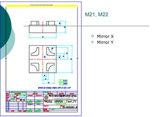 M21, M22
 Mirror X
 Mirror Y
 