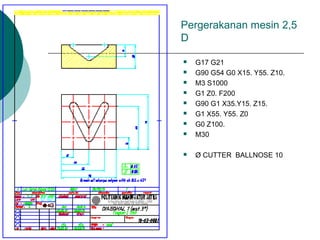 Pergerakanan mesin 2,5
D
 G17 G21
 G90 G54 G0 X15. Y55. Z10.
 M3 S1000
 G1 Z0. F200
 G90 G1 X35.Y15. Z15.
 G1 X55. Y55. Z0
 G0 Z100.
 M30
 Ø CUTTER BALLNOSE 10
 