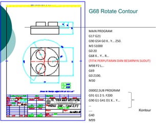G68 Rotate Contour
MAIN PROGRAM
G17 G21
G90 G54 G0 X.. Y... Z50.
M3 S1000
G0 Z0
G68 X… Y… R…
(TITIK PERPUTARAN DAN BESARNYA SUDUT)
M98 P2 L…
G69
G0 Z100.
M30
O0002;SUB PROGRAM
G91 G1 Z-5. F200
G90 G1 G41 D1 X... Y...
…
.... Kontour
G40
M99
 