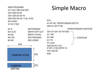 Simple MacroMAIN PROGRAM
G17 G21 G80 G40 M23
G91 G28 G0 Z0
G91 G28 G0 X0 Y0
G90 G54 GO X0. Y-20. Z100.
M3 S1000
G1 Z0. F300
#1=0 REFFERENSI
#2=-0.25 DEPTH OFF CUT
#3=20. DEPTH TOTAL
#4=100. SISI PANJANG
#5=60. SISI LEBAR
#4
#5TAMPAK ATAS
TAMPAK
DEPAN
#3
N10:
#1=#1+#2 PERHITUNGAN DEPTH
G90 G1 Z#1 F100
… PERHITUNGAN CONTOUR
G41 G1 G41 X0 Y0 F200
G1 Y#5
G1 X#4
G1 Y0
G1 X-20.
G40 G0 X0 Y-20.
IF [#1 LT #3] GOTO 10
G91 G28 Z0
M30
CONTOUR
 