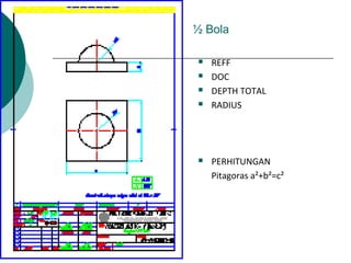 ½ Bola
 REFF
 DOC
 DEPTH TOTAL
 RADIUS
 PERHITUNGAN
Pitagoras a²+b²=c²
 
