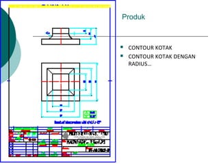Produk
 CONTOUR KOTAK
 CONTOUR KOTAK DENGAN
RADIUS…
 