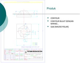 Produk
 CONTOUR
 CONTOUR BULAT DENGAN
MIRING…
 G68 (MACRO POLAR)
 