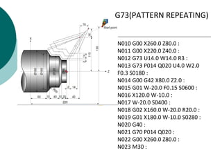 N010 G00 X260.0 Z80.0 :
N011 G00 X220.0 Z40.0 :
N012 G73 U14.0 W14.0 R3 :
N013 G73 P014 Q020 U4.0 W2.0
F0.3 S0180 :
N014 G00 G42 X80.0 Z2.0 :
N015 G01 W-20.0 F0.15 S0600 :
N016 X120.0 W-10.0 :
N017 W-20.0 S0400 :
N018 G02 X160.0 W-20.0 R20.0 :
N019 G01 X180.0 W-10.0 S0280 :
N020 G40 :
N021 G70 P014 Q020 :
N022 G00 X260.0 Z80.0 :
N023 M30 :
G73(PATTERN REPEATING)
 
