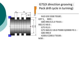 N10 G50 S500 T0100 :
G97 S_ M03 :
G00 X90.0 Z1.0 T0101 :
X82.0 Z-60.0 :
G75 R1.0 :
G75 X60.0 Z-20.0 P3000 Q20000 F0.1 :
G00 X90.0
X200.0 Z200.0 T0100 :
M30 :
G75(X directiion grooving :
Peck drill cycle in turining)
 