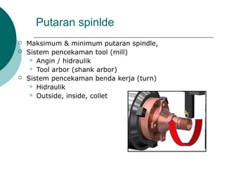 Putaran spinlde
 Maksimum & minimum putaran spindle,
 Sistem pencekaman tool (mill)
 Angin / hidraulik
 Tool arbor (shank arbor)
 Sistem pencekaman benda kerja (turn)
 Hidraulik
 Outside, inside, collet
 