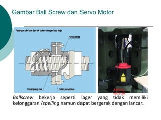 Gambar Ball Screw dan Servo Motor
SERVO
MOTOR
Ballscrew bekerja seperti lager yang tidak memiliki
kelonggaran /spelling namun dapat bergerak dengan lancar.
 