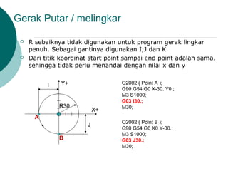 Gerak Putar / melingkar
 R sebaiknya tidak digunakan untuk program gerak lingkar
penuh. Sebagai gantinya digunakan I,J dan K
 Dari titik koordinat start point sampai end point adalah sama,
sehingga tidak perlu menandai dengan nilai x dan y
X+
Y+
J
I
R30
A
B
O2002 ( Point A );
G90 G54 G0 X-30. Y0.;
M3 S1000;
G03 I30.;
M30;
O2002 ( Point B );
G90 G54 G0 X0 Y-30.;
M3 S1000;
G03 J30.;
M30;
 