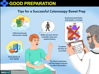 Step By Colonoscopy Guide.pdf Colonoscopy made easy /Basic colonoscopy.pdf
