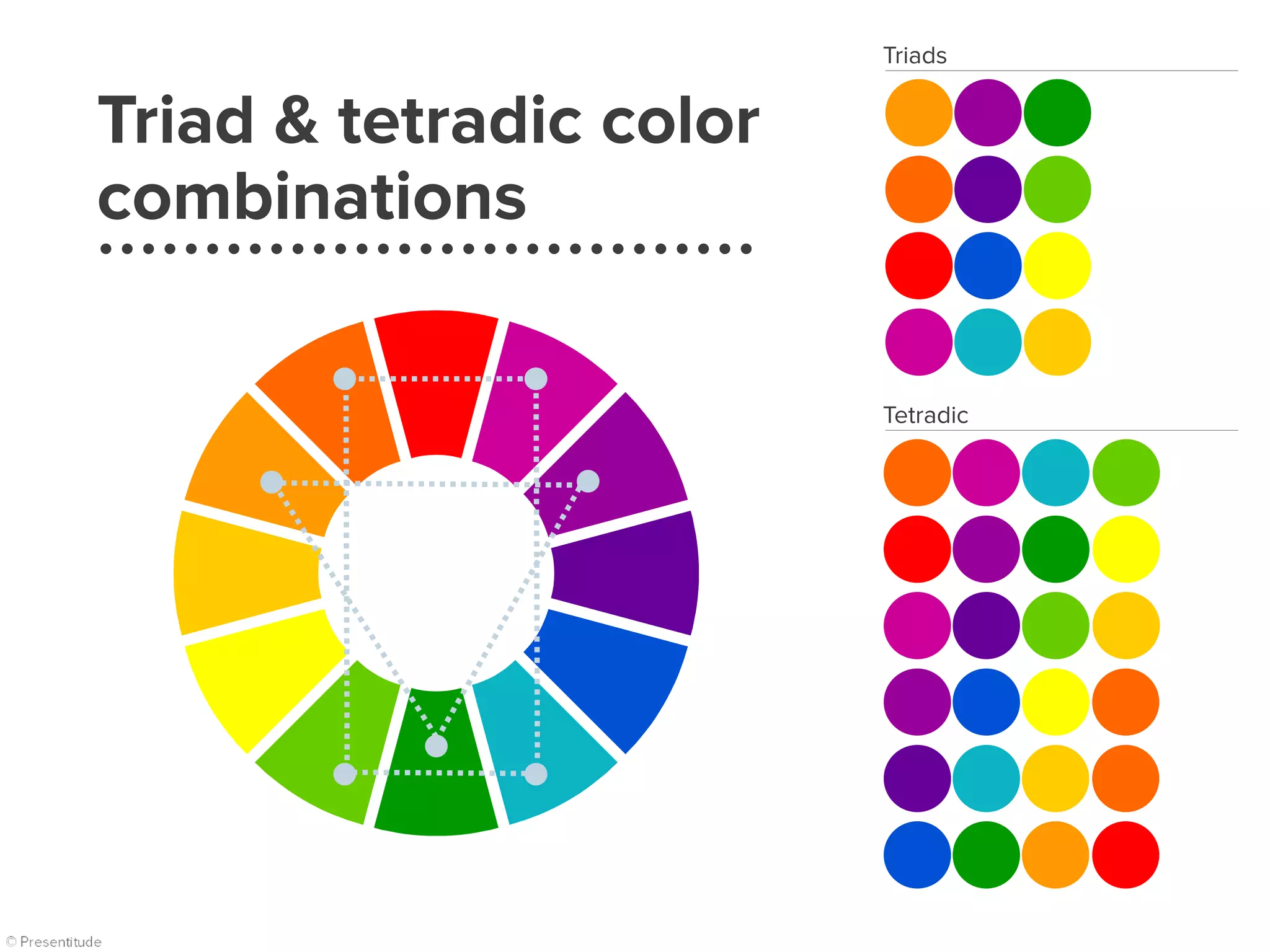 Triad & tetradic color
combinations
Triads
Tetradic
 