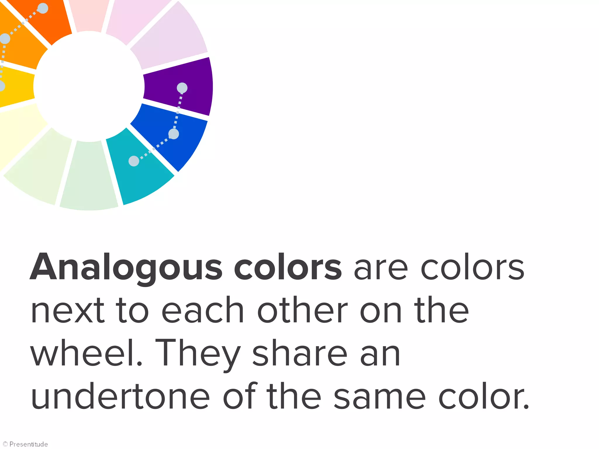 Analogous colors are colors
next to each other on the
wheel. They share an
undertone of the same color.
 