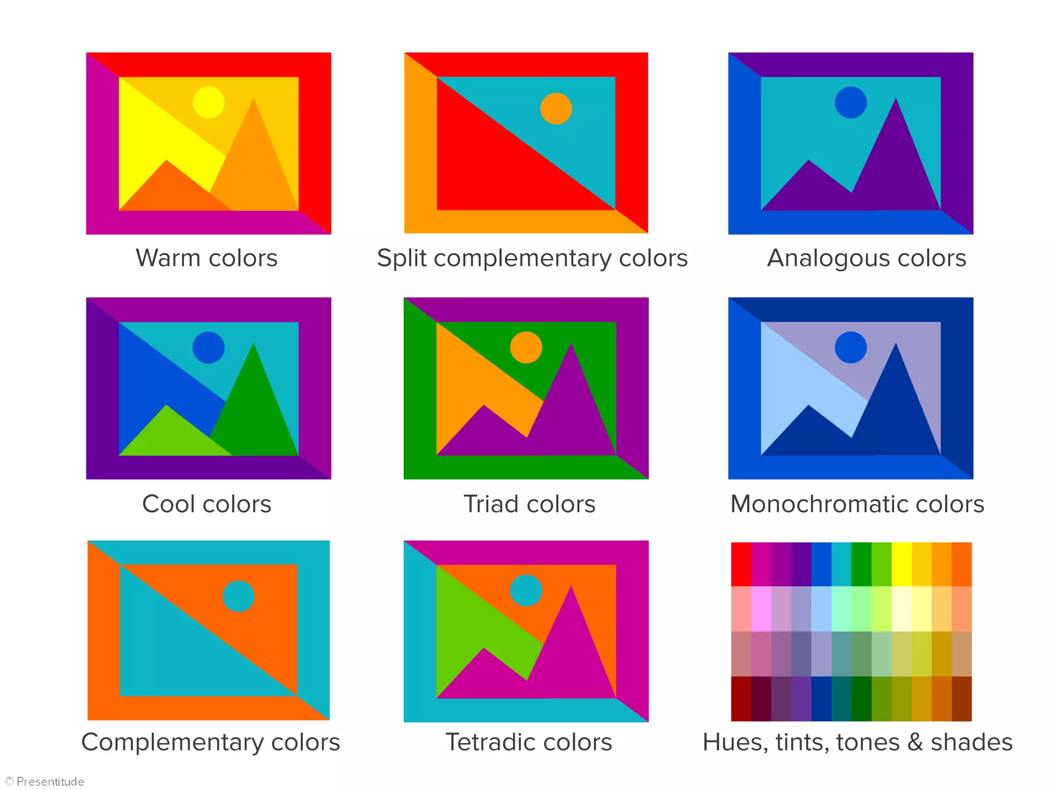 Cool colors
Split complementary colors
Triad colors
Tetradic colors
Analogous colors
Monochromatic colors
Complementary colors
Warm colors
Hues, tints, tones & shades
 