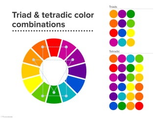 Triad & tetradic color
combinations
Triads
Tetradic
 