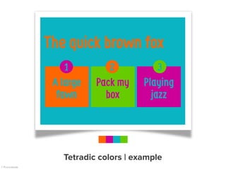 The quick brown fox
Pack my
box
A large
fawn
Playing
jazz
1 2 3
Tetradic colors | example
 