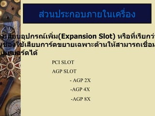 ส่วนประกอบภายในเครื่อง

องเสียบอุปกรณ์เพิ่ม(Expansion Slot) หรือที่เรียกว่า
 นช่องใช้เสียบการ์ดขยายเฉพาะด้านให้สามารถเชื่อม
บเมนบอร์ดได้
                 PCI SLOT
                 AGP SLOT
                       - AGP 2X
                       -AGP 4X
                       -AGP 8X
 