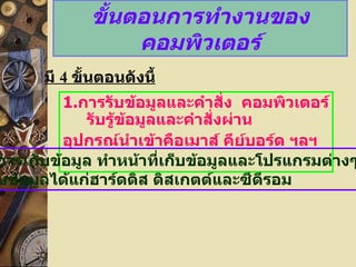 ขั้นตอนการทำางานของ
                  คอมพิวเตอร์
      มี 4 ขั้นตอนดังนี้
         1.การรับข้อมูลและคำาสั่ง คอมพิวเตอร์
            รับรู้ข้อมูลและคำาสั่งผ่าน
         อุปกรณ์นำาเข้าคือเมาส์ คีย์บอร์ด ฯลฯ
การเก็บข้อมูล ทำาหน้าทีเก็บข้อมูลและโปรแกรมต่างๆ
                        ่
บข้อมูลได้แก่ฮาร์ดดิส ดิสเกตต์และซีดีรอม
 