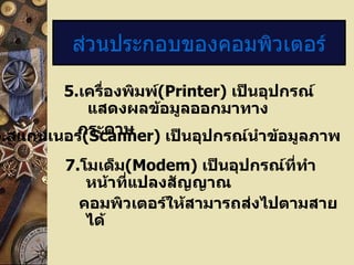ส่วนประกอบของคอมพิวเตอร์

        5.เครื่องพิมพ์(Printer) เป็นอุปกรณ์
            แสดงผลข้อมูลออกมาทาง
          กระดาษ
6.สแกนเนอร์(Scanner) เป็นอุปกรณ์นำาข้อมูลภาพ
         7.โมเด็ม(Modem) เป็นอุปกรณ์ททำา
                                      ี่
            หน้าทีแปลงสัญญาณ
                  ่
           คอมพิวเตอร์ให้สามารถส่งไปตามสาย
            ได้
 