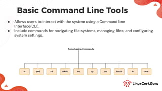 Basic Command Line Tools - RHCSA (RH124).pdf