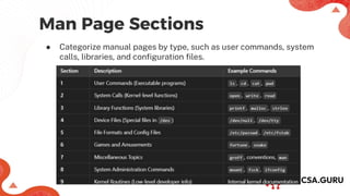 Basic Command Line Tools - RHCSA (RH124).pdf