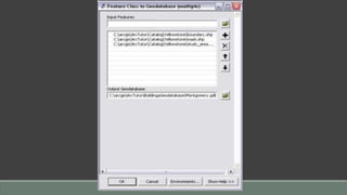 Basic commands of ArcGIS