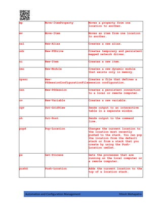 Basic commands for powershell : Configuring Windows PowerShell and ...
