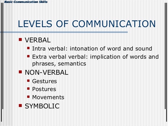 Basic communication skills