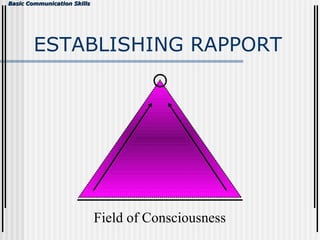 Basic Communication SkillsBasic Communication Skills
Field of Consciousness
ESTABLISHING RAPPORT
 