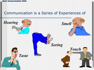 Basic Communication SkillsBasic Communication Skills
Hearing
Seeing
Smell
Touch
Taste
Communication is a Series of Experiences of
 