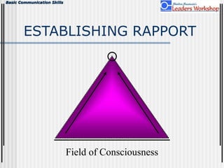 Basic Communication Skills
Field of Consciousness
ESTABLISHING RAPPORT
 