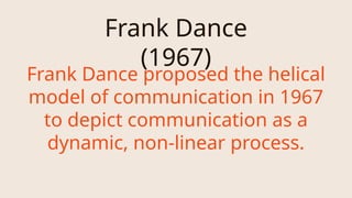 Frank Dance
(1967)
Frank Dance proposed the helical
model of communication in 1967
to depict communication as a
dynamic, non-linear process.
 