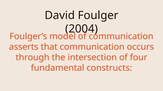 David Foulger
(2004)
Foulger’s model of communication
asserts that communication occurs
through the intersection of four
fundamental constructs:
 