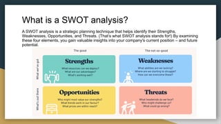 What is a SWOT analysis?
A SWOT analysis is a strategic planning technique that helps identify their Strengths,
Weaknesses, Opportunities, and Threats. (That’s what SWOT analysis stands for!) By examining
these four elements, you gain valuable insights into your company's current position – and future
potential.
 