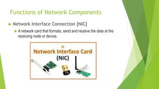 Basic components of a computer network | PPSX