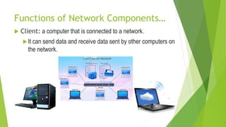 Basic components of a computer network | PPSX | Computer Networking ...