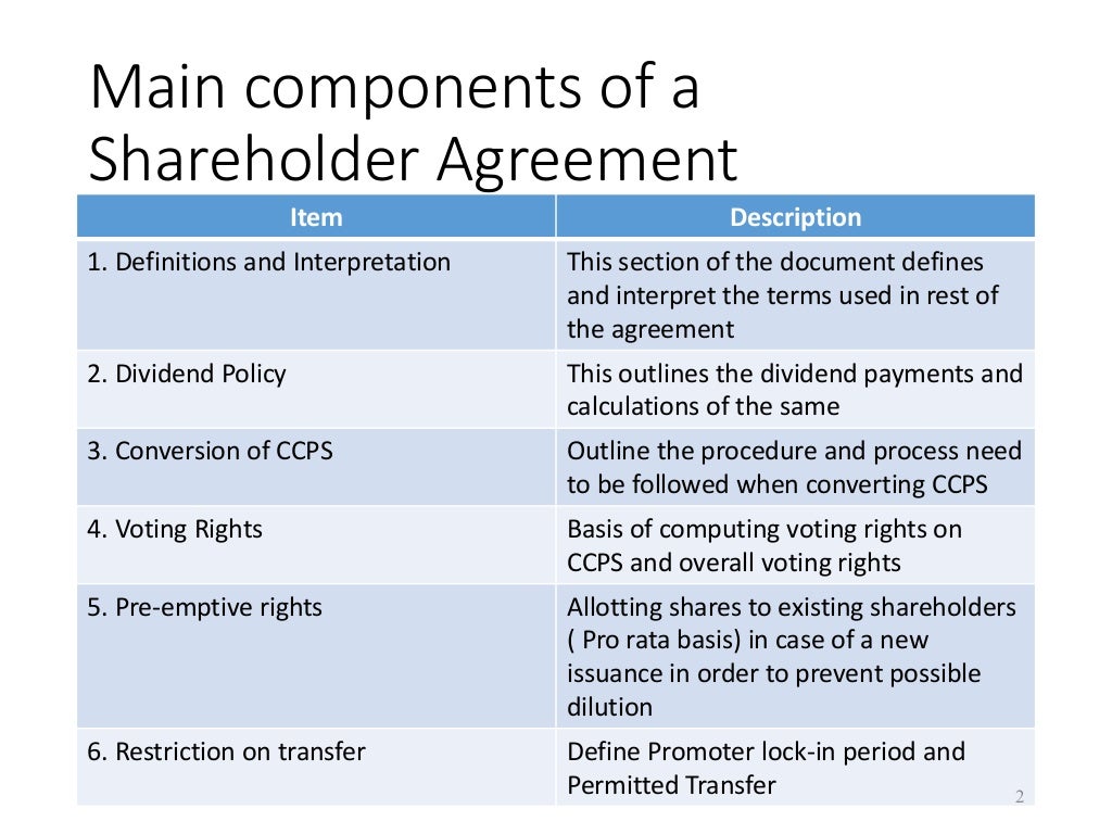 Basic components of a shareholder agreement