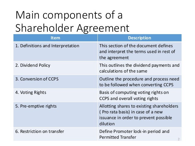 shareholders agreement