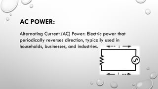 Ac Power Component Basic components of electronics and.pptx