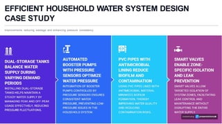 Basic Components of Household Water Supply System group work.pptx