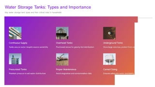 Basic Components of Household Water Supply System group work.pptx
