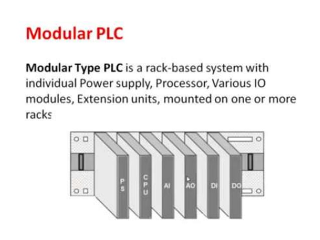 BASIC COMPONENTS OF PLC NEW.ppt