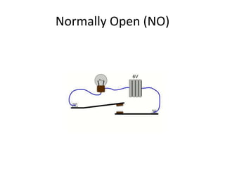 Normally Open (NO)
 