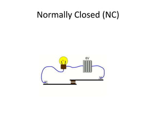 Normally Closed (NC)
 