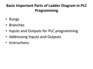 Basic Important Parts of Ladder Diagram in PLC
Programming
• Rungs
• Branches
• Inputs and Outputs for PLC programming
• Addressing Inputs and Outputs
• Instructions
 