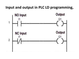 Input and output in PLC LD programming,
 
