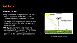 Sensors
Passive sensor
Rely on external energy sources, like the
sun, to illuminate the target and then
detect the reflected or emitted radiation
Most of the Remote Sensing systems work
in passive mode using solar energy as the
source of EMR
Most passive systems used in remote
sensing applications operate in the visible,
infrared, thermal infrared, and microwave
portions of the electromagnetic spectrum
Fig: Passive remote sensing
 