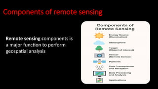 Components of remote sensing
Remote sensing components is
a major function to perform
geospatial analysis
 